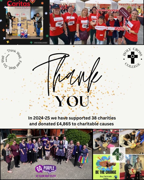 Total raised 24.25